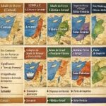 O Mapa de Vidro: Por que a Terra Santa Mudou de Nome Tantas Vezes?